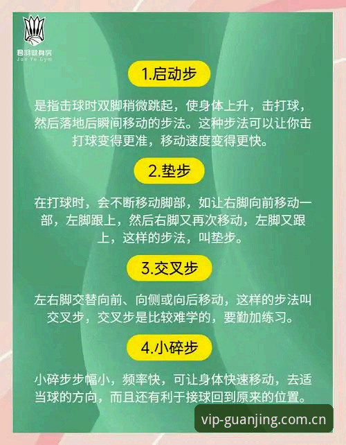 冠竞体育使用教程 冠竞体育平台使用教程最新动态:从入门到精通的全流程指南