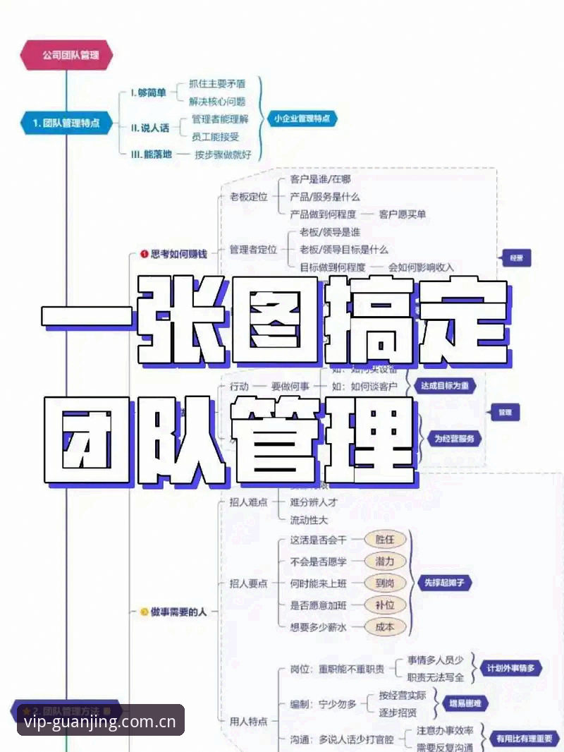 冠竞体育娱乐对比 掌握体育总监决策艺术:从拉比奥签约风波看团队管理的实用技巧